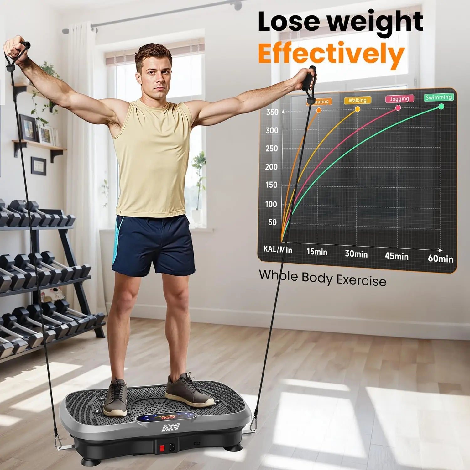 Vibration Plate Fitness Machine Full Body Shaker Workout Board for Weight Loss Fat Burner