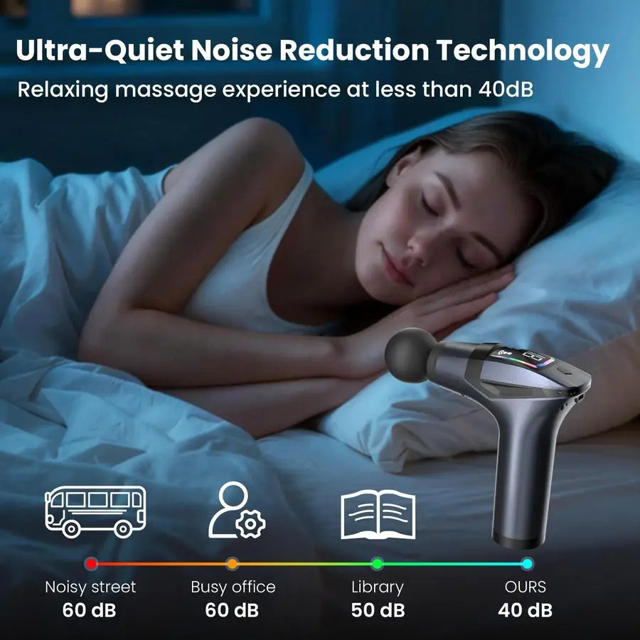 Massage Gun Deep Tissue with Muscle Massager Belt amp Extended Handle