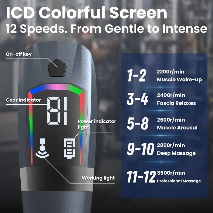 Massage Gun Deep Tissue with Muscle Massager Belt amp Extended Handle