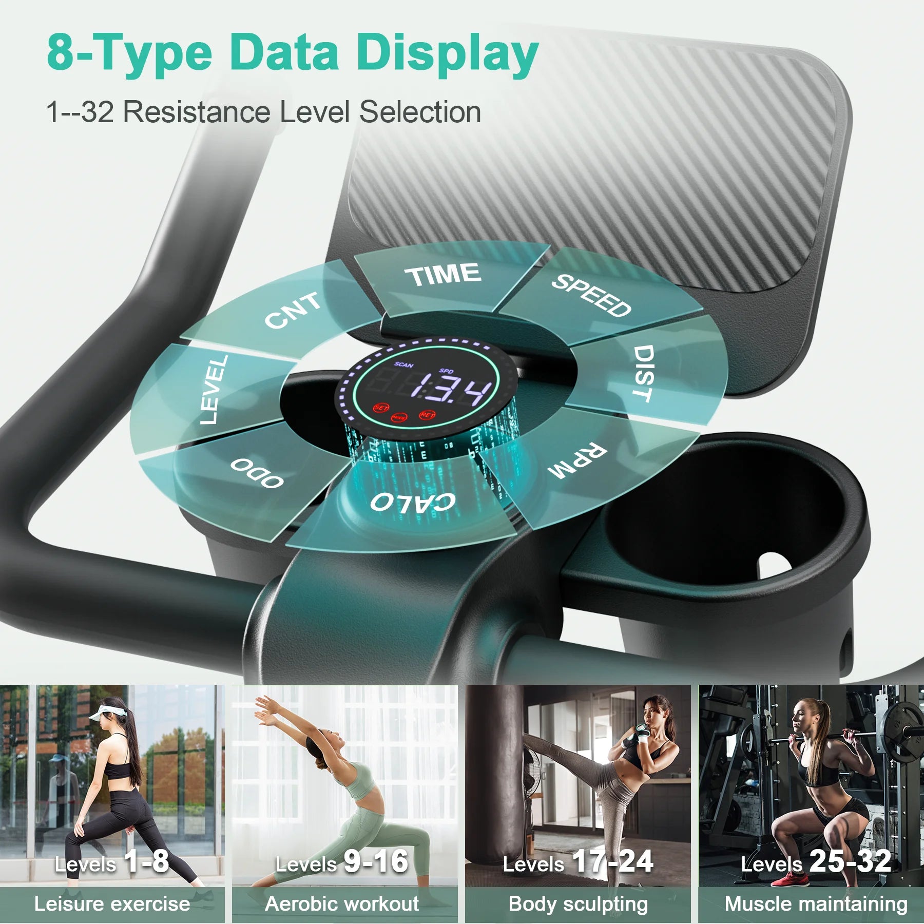 Exercise Bike, 32-Level Magnetic Resistance