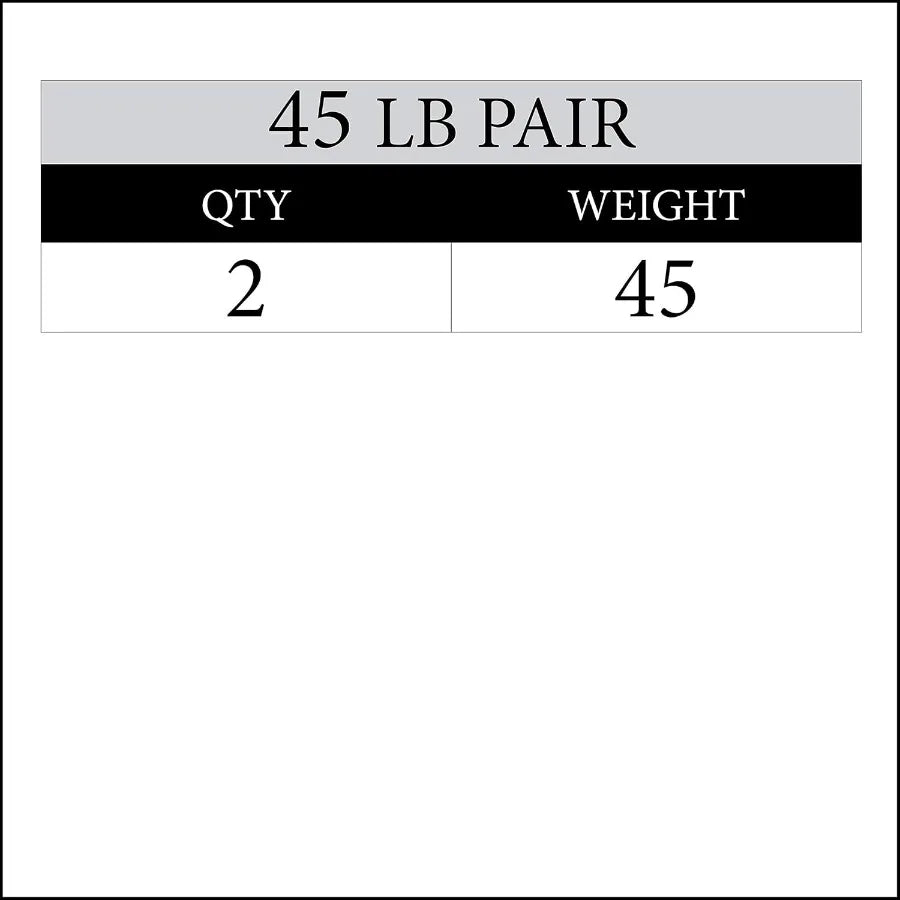 TRI-GRIP Pair or Set of Weight Plates Rubber Coated Exercise Weights for  Barbell