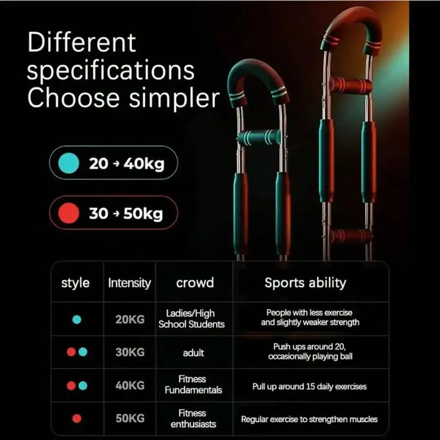 Adjustable Twister Arm Trainer, Chest & Forearm Workout Equipment,